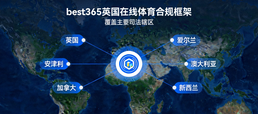 世界地图信息图，展示best365英国在线体育合规框架覆盖的多个主要司法辖区，并用连线指向位于中心的合规中心