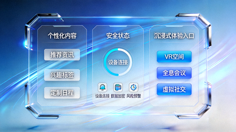 未来用户个人仪表盘概念界面：显示个性化内容、安全状态、沉浸式体验入口等模块